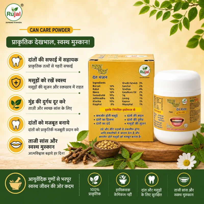 Chaka Chak Dant Manjan – Ayurvedic Tooth Powder