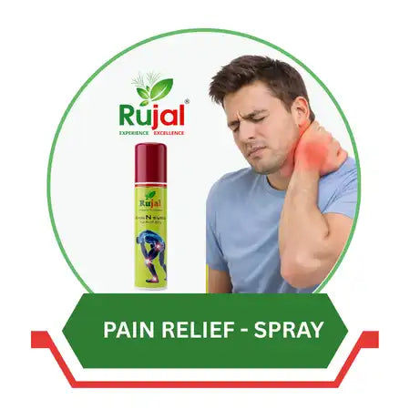 Pain Relief Spray