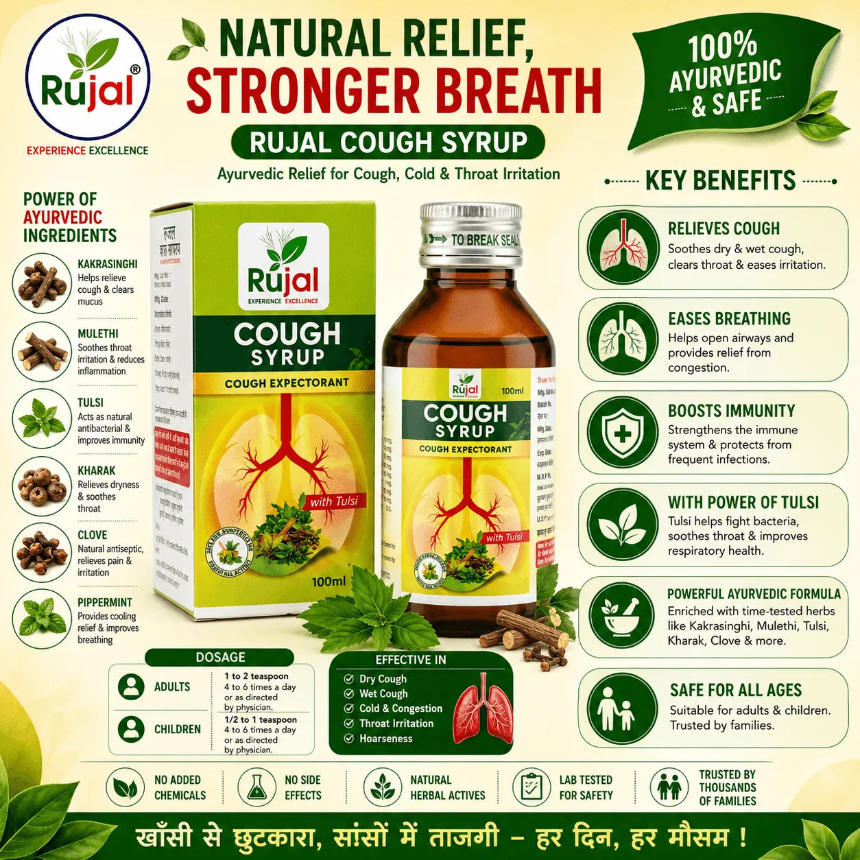 Rujal Cough Syrup – Ayurvedic Cough Expectorant