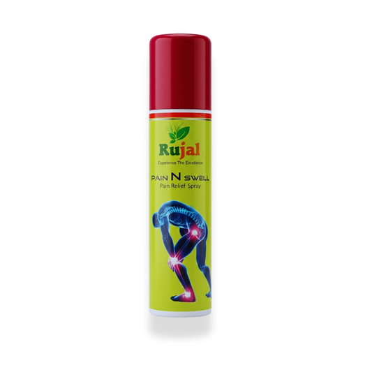 Pain N Swell – Pain Relief Spray 30ml