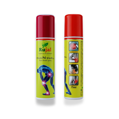 Pain N Swell – Pain Relief Spray 30ml