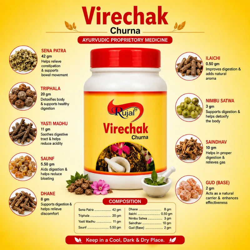 Rujal Virechak Churna 50 Grams