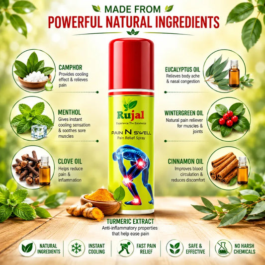 Pain N Swell – Pain Relief Spray 30ml